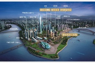 恒易慧心园 租房方庄