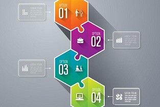 成都高新报 房源信息网
